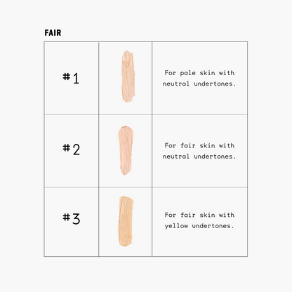 Jones Road - The Face Pencil
